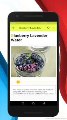 Detox Water Recipes android App screenshot 0